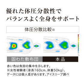 ブレスエアー（R） リファイン ボリューム 5