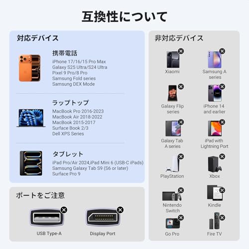 変換ケーブル 7