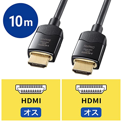 光ファイバウルトラハイスピードHDMIケーブル 6