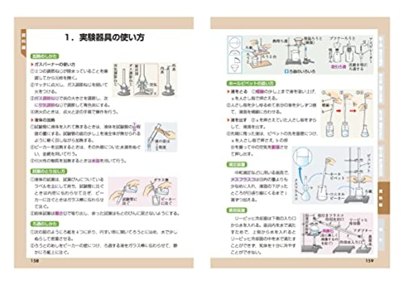高校化学基礎 6