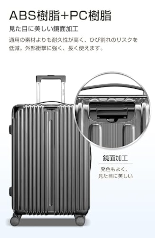 スーツケース 4