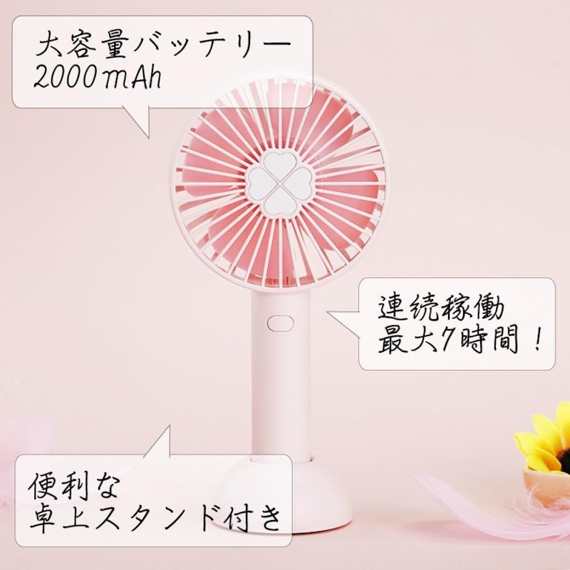携帯扇風機よつば 2