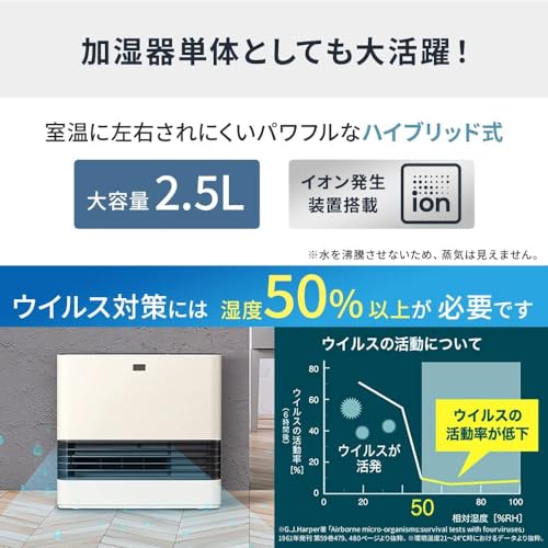 セラミックヒーター 7
