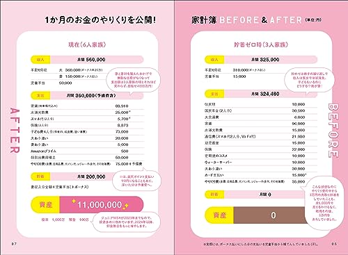 ポンコツ4児母ちゃん、家を片付けたら1000万円貯まった！ 4