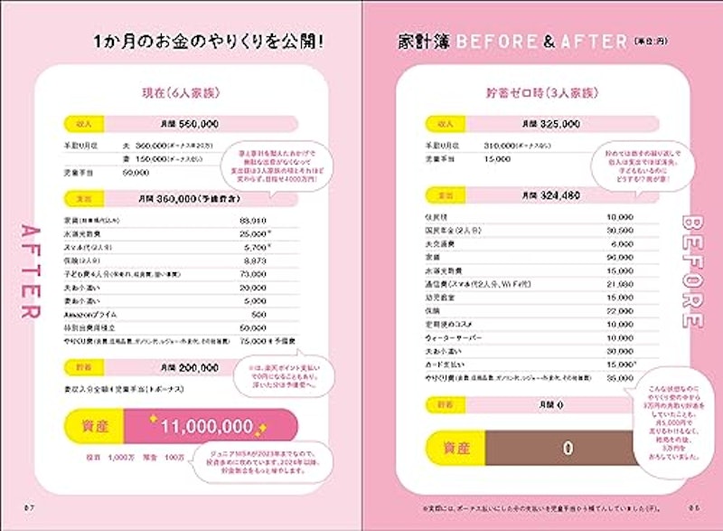 ポンコツ4児母ちゃん、家を片付けたら1000万円貯まった! 4