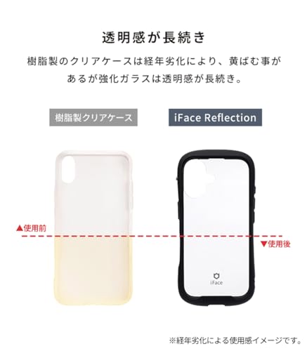 強化ガラスクリア スマホケース 5