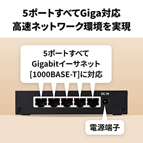 スイッチングハブ 3