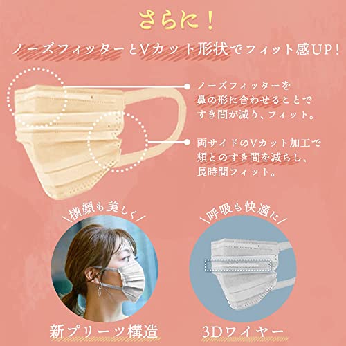 美フィットマスク 6