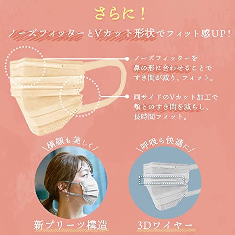 美フィットマスク 6