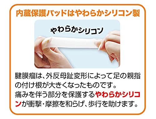 3拍子ガイハンサポーター 6
