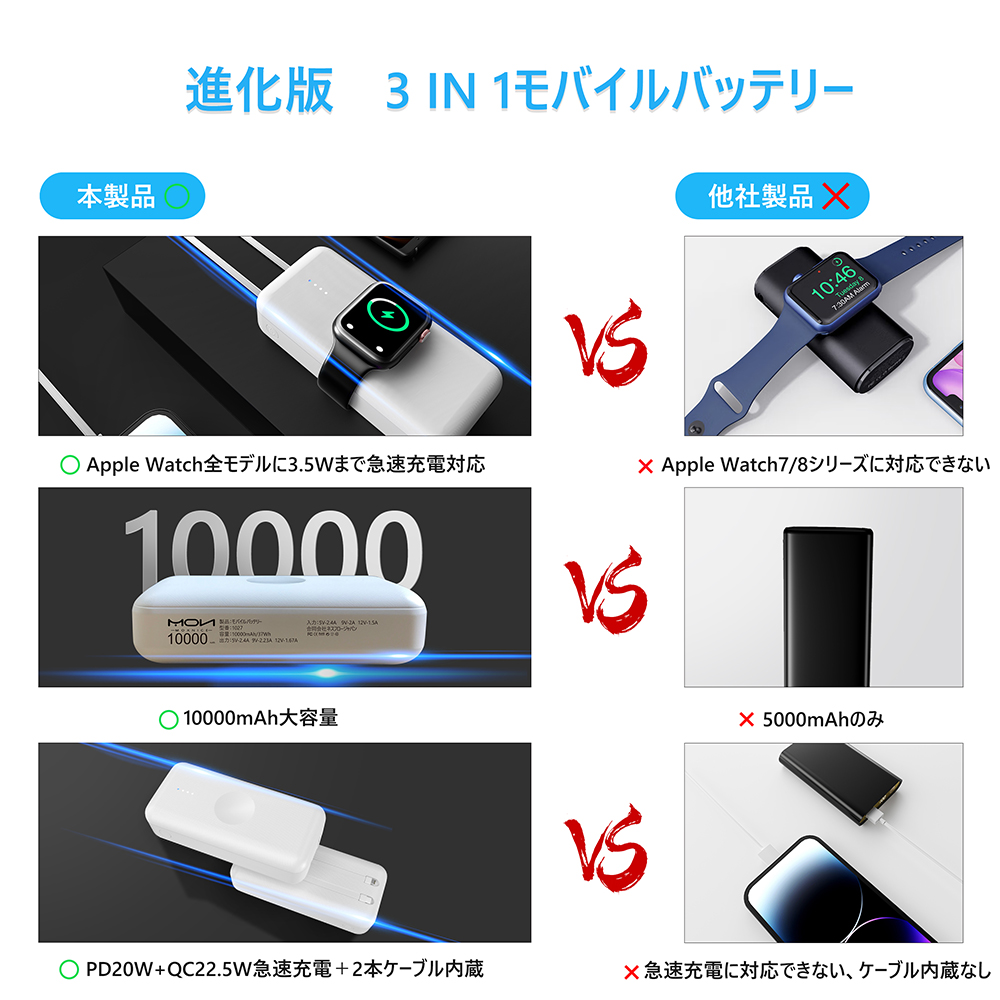 モバイルバッテリー 5