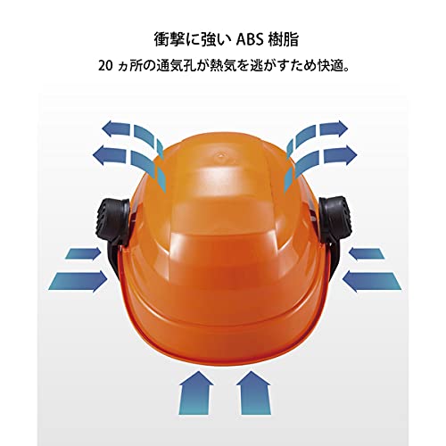ヘルメット 3
