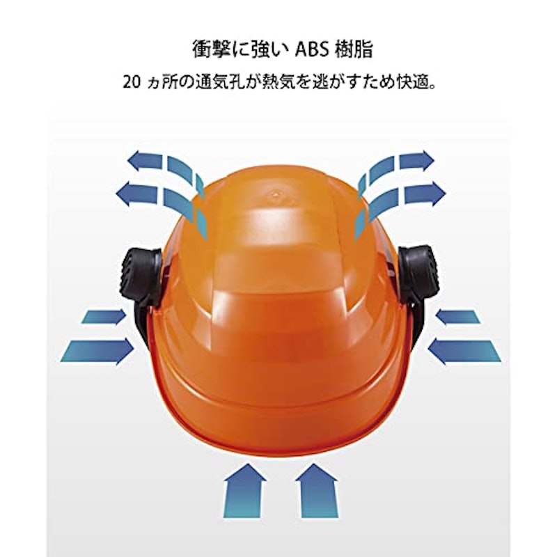 ヘルメット 3