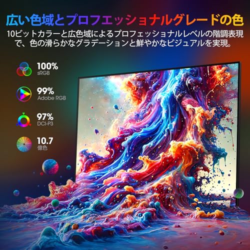 ゲーミングモニター 6