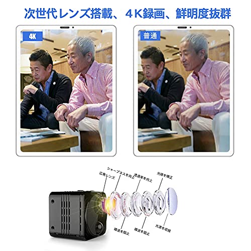 超小型カメラ R8+ 2