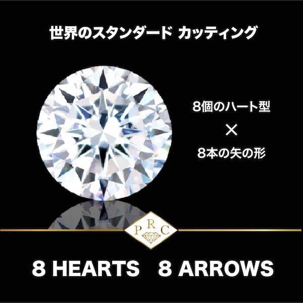 ピアス 3