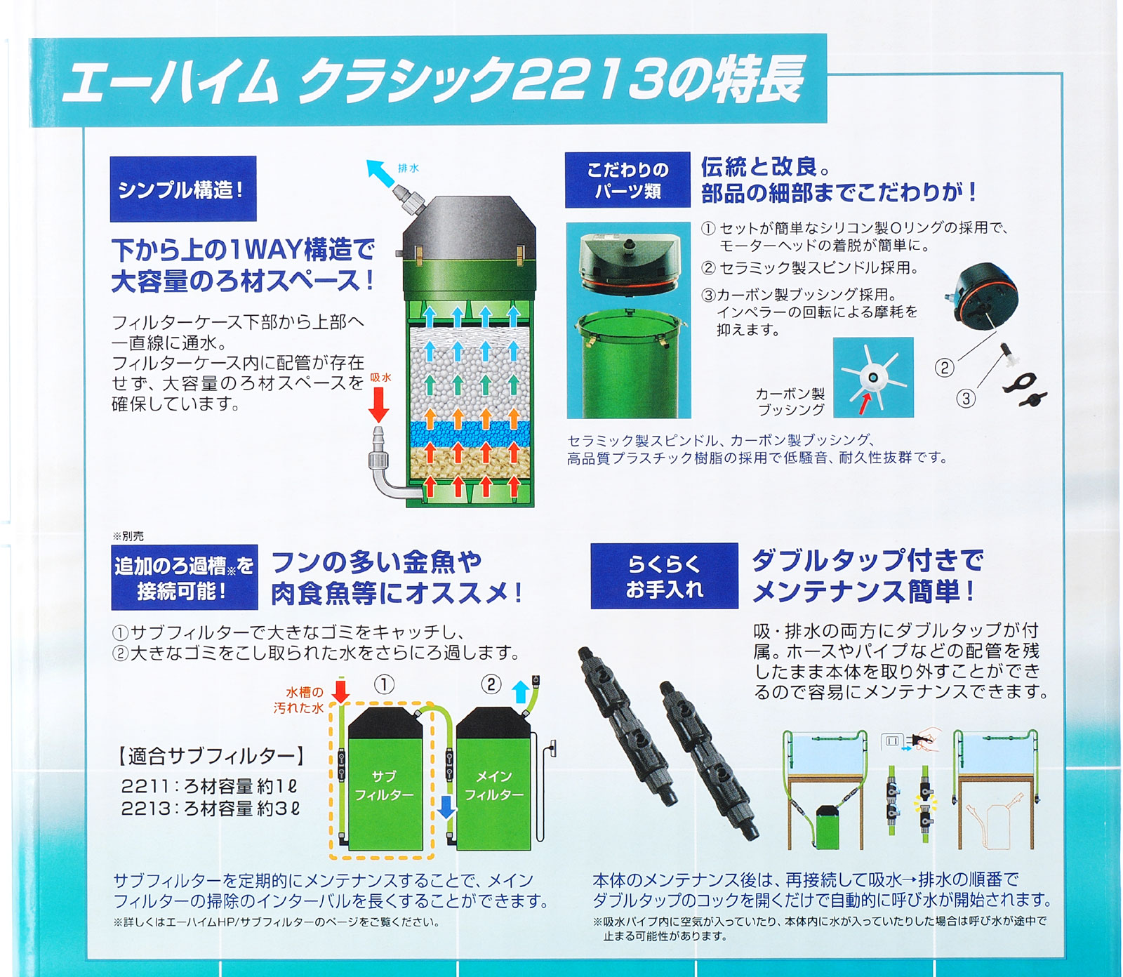 エーハイム クラシックフィルター 3