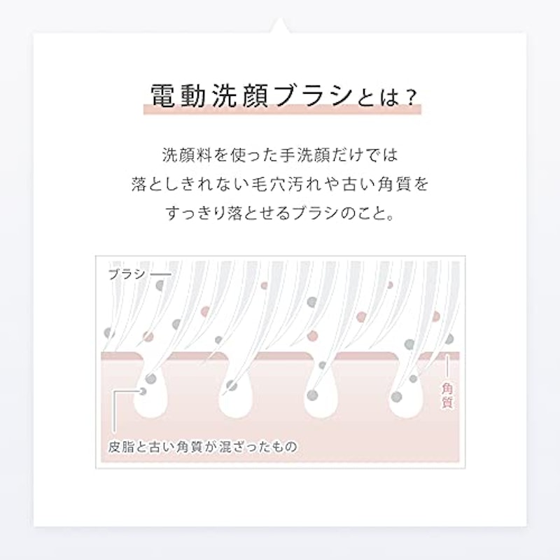 イオンフェイシャルブラシ 4