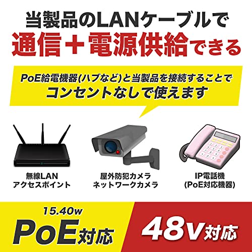LANケーブル 2