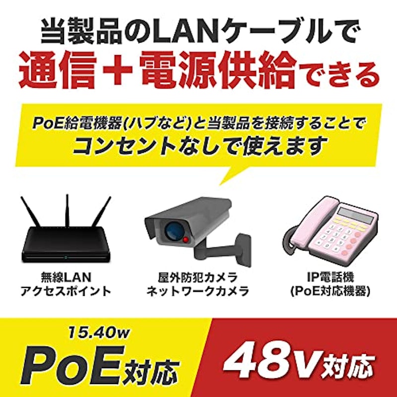 LANケーブル 2