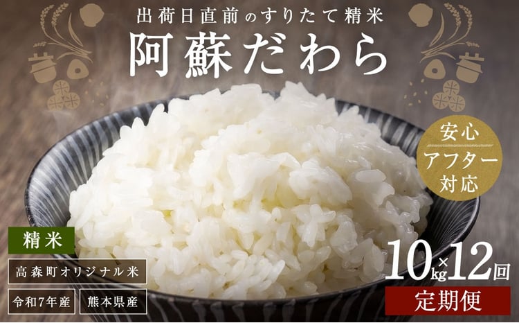  阿蘇だわら 定期便 1