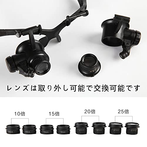 メガネ型ルーペ 7
