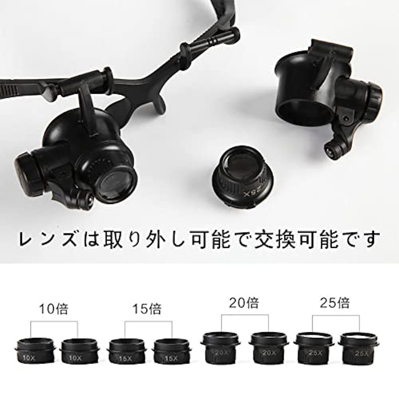 メガネ型ルーペ 7