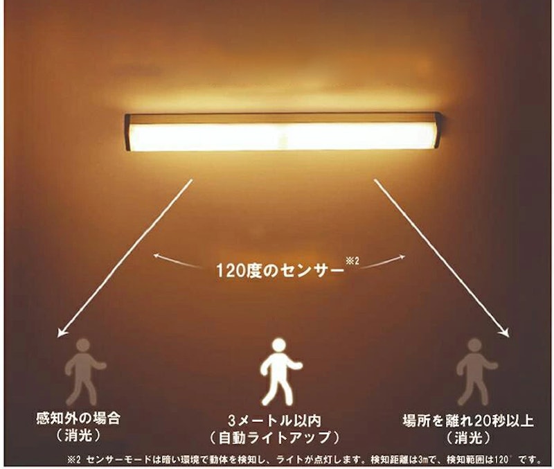 人感センサーLEDライト 3