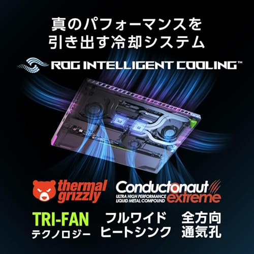 ROG Strix G16 G614FR 6