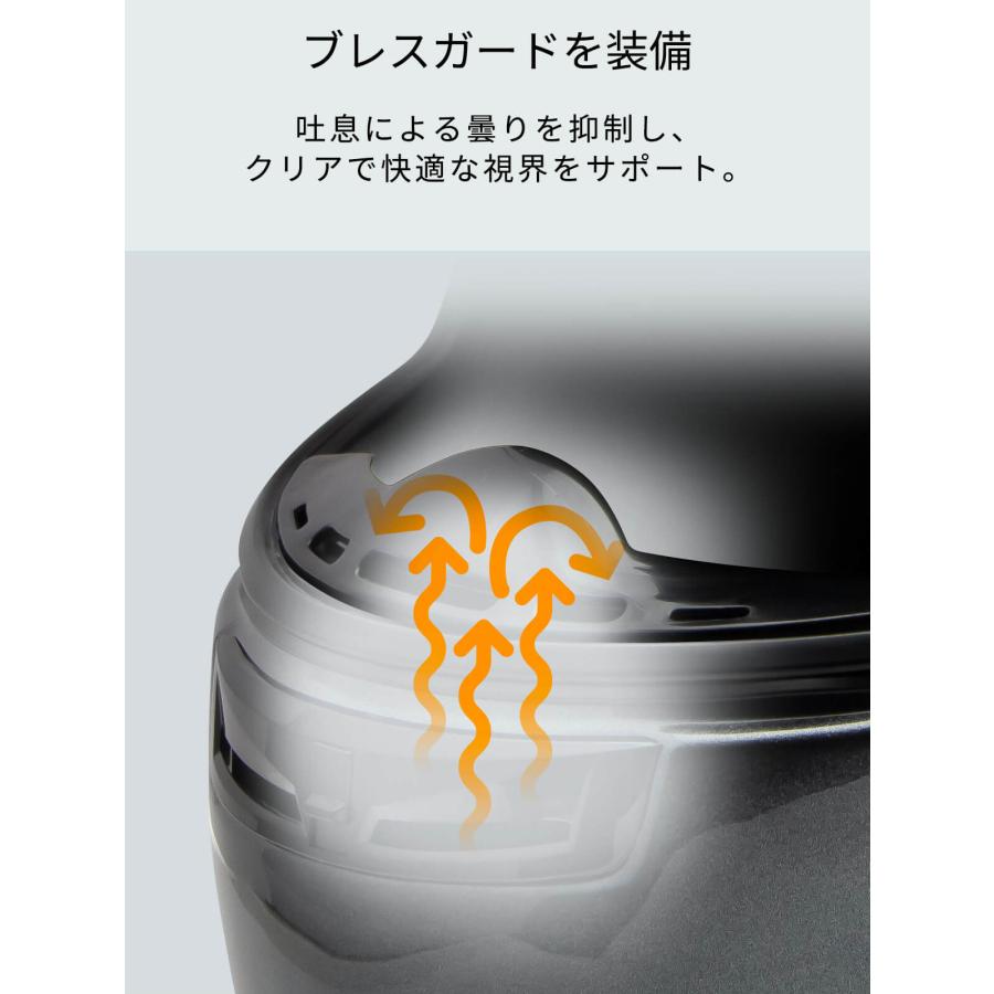 フルフェイスヘルメット 7