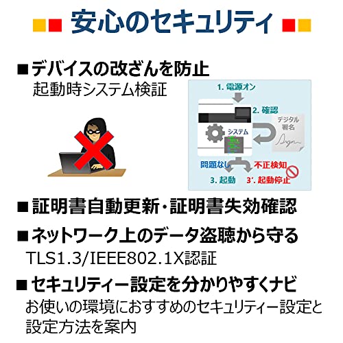 モノクロレーザービームプリンター LBP241 4