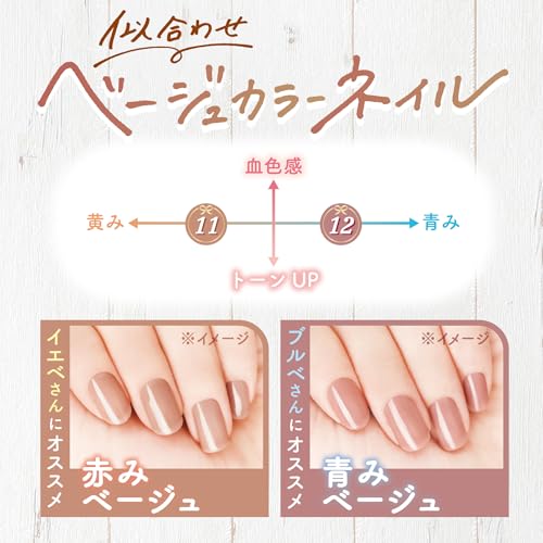 ファンデーションカラーズ 3