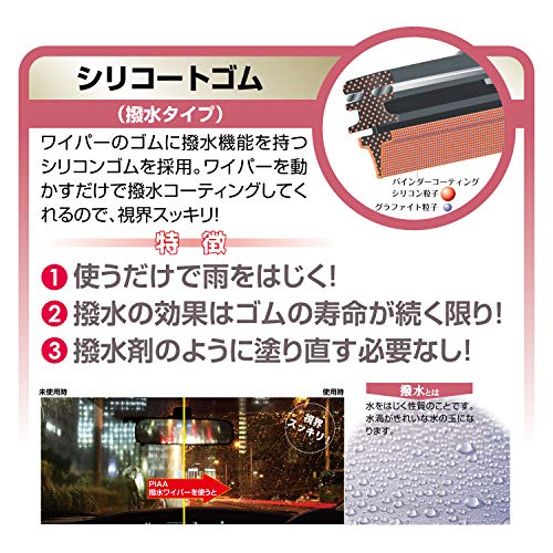 AEROVOGUE 超強力シリコート ワイパー 2