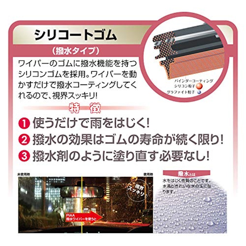 AEROVOGUE 超強力シリコート ワイパー 2