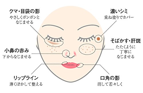 マジカルシーラープチ 2