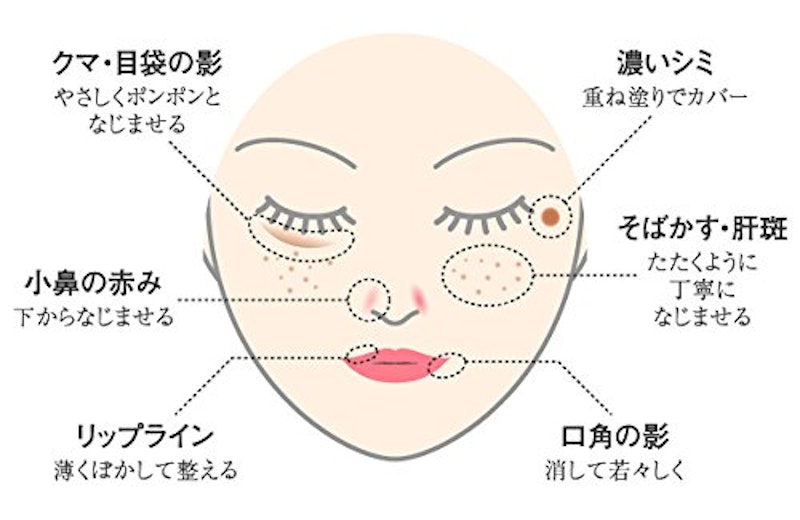 マジカルシーラープチ 2