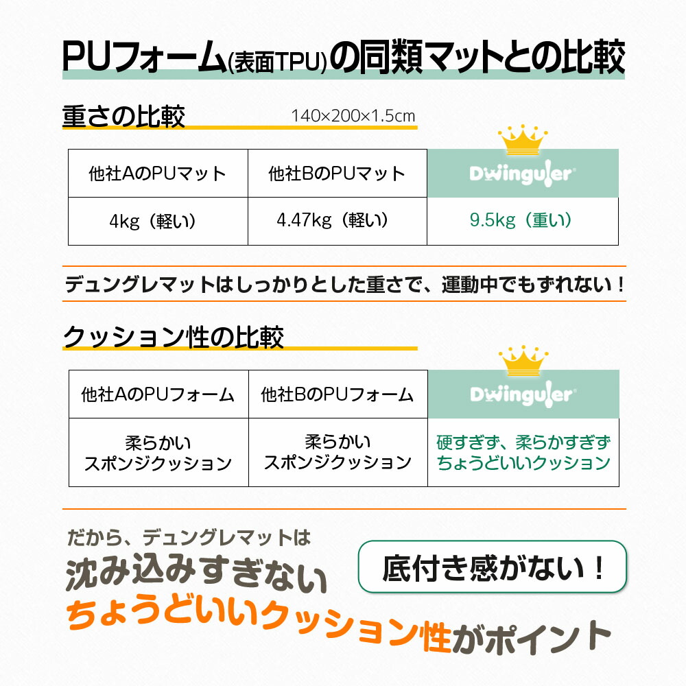 プレイマット 5