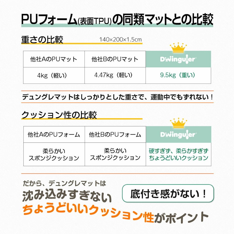 プレイマット 5