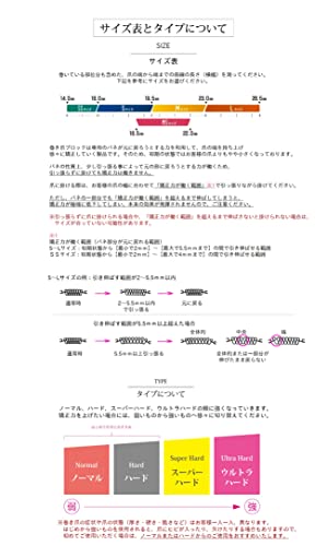 巻き爪ブロック 5