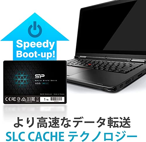 Ace A55 3