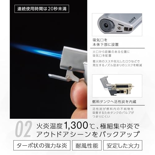 マイクロトーチ エッジ 4
