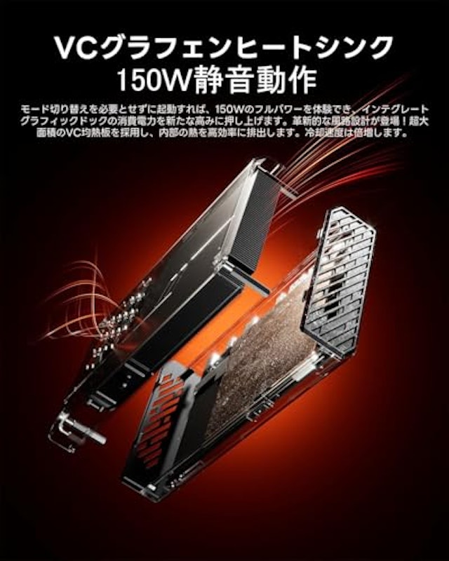 外付けグラフィックボード 3