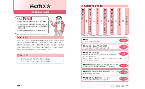 はじめてでも絶対わかる麻雀 5