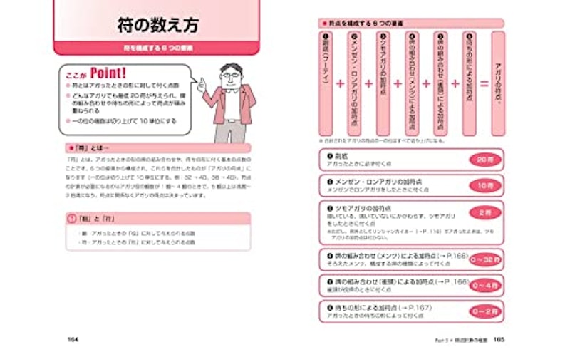 はじめてでも絶対わかる麻雀 5