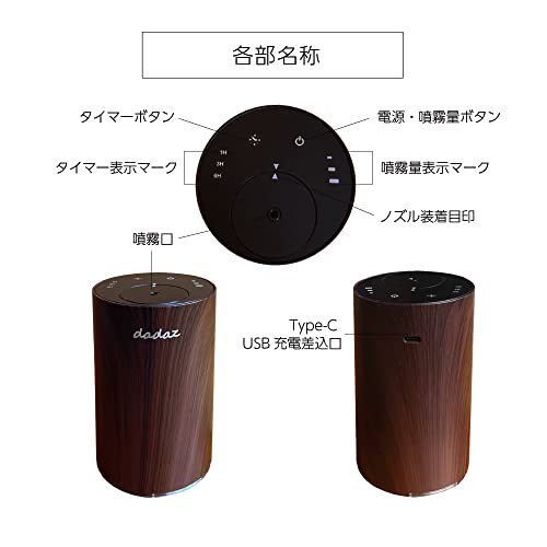 アロマディフューザー 6