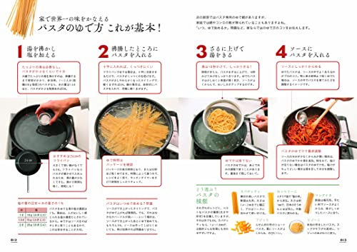 至福の家イタリアン 6
