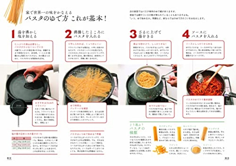 至福の家イタリアン 6