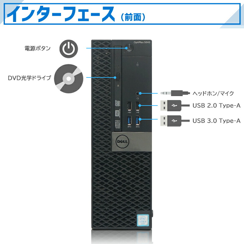 OptiPlex デスクトップPC モニターセット 2