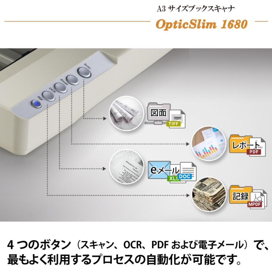 OpticSlim 1680 4