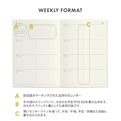 手帳 ストア a6 中身